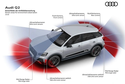 Συστήματα υποβοήθησης οδηγού Audi Q2