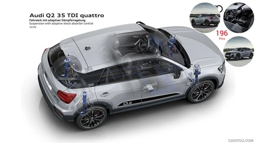 Ανάρτηση Audi Q2